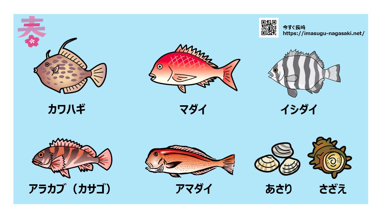 バンザイお魚天国 漁獲高2位 魚種漁獲量1位の長崎 どうして魚が沢山捕れて種類が多いの 今すぐ長崎