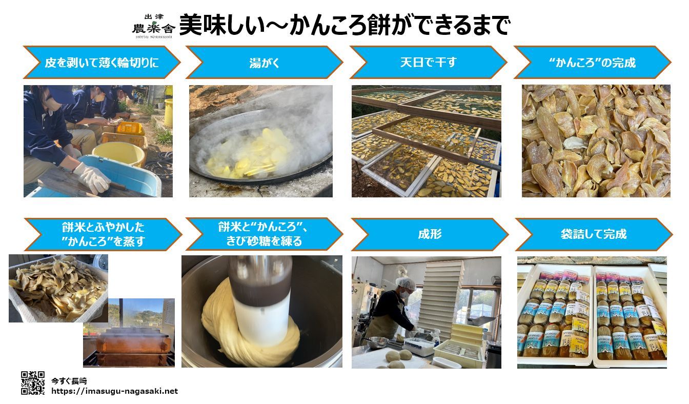 長崎名物かんころ餅の作り方